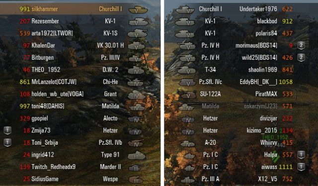 Cigánská férovka - levý tým těžce podprůměrný. Matchmaking neřeší celkový skill týmů.